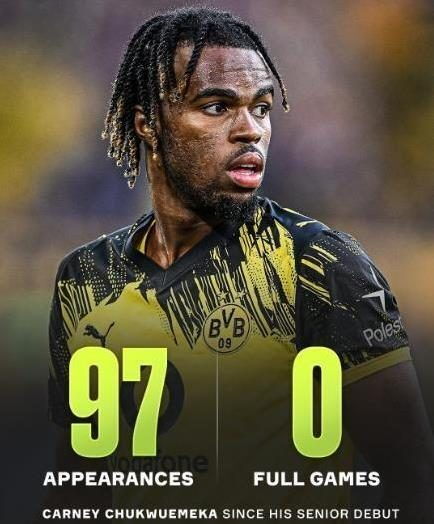 22岁新晋奥地利国脚丘库埃梅卡：世界杯舞台与踢