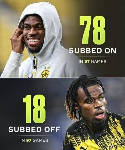 22岁新晋奥地利国脚丘库埃梅卡：世界杯舞台与踢